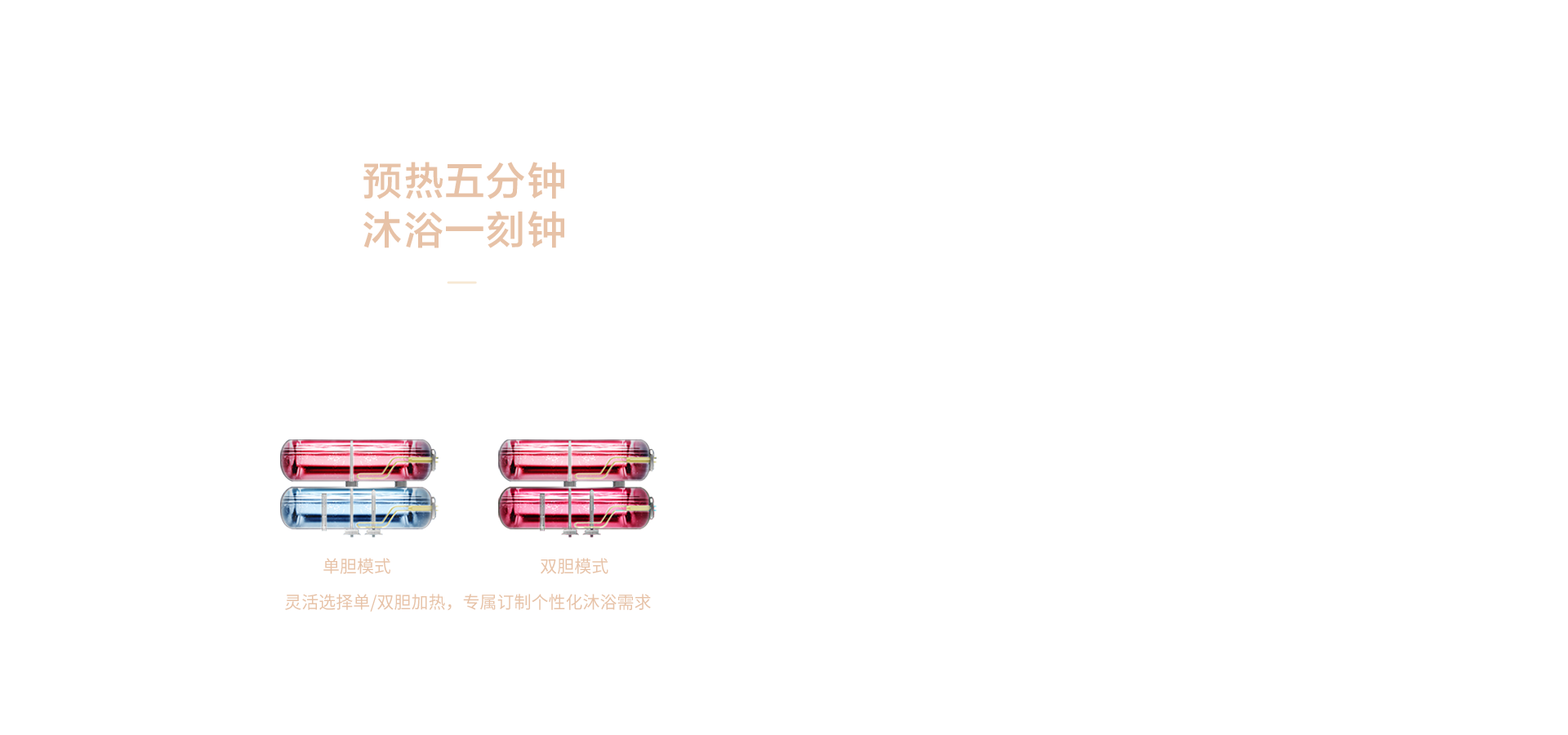 海信璀璨电热水器