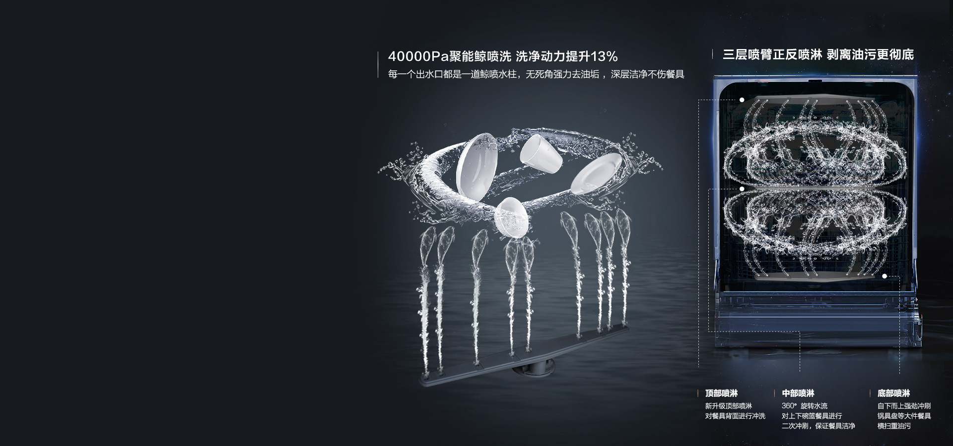 海信璀璨洗碗机