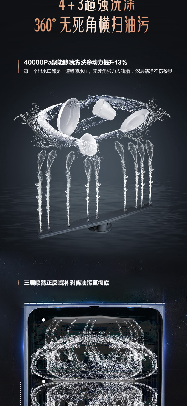 海信璀璨洗碗机