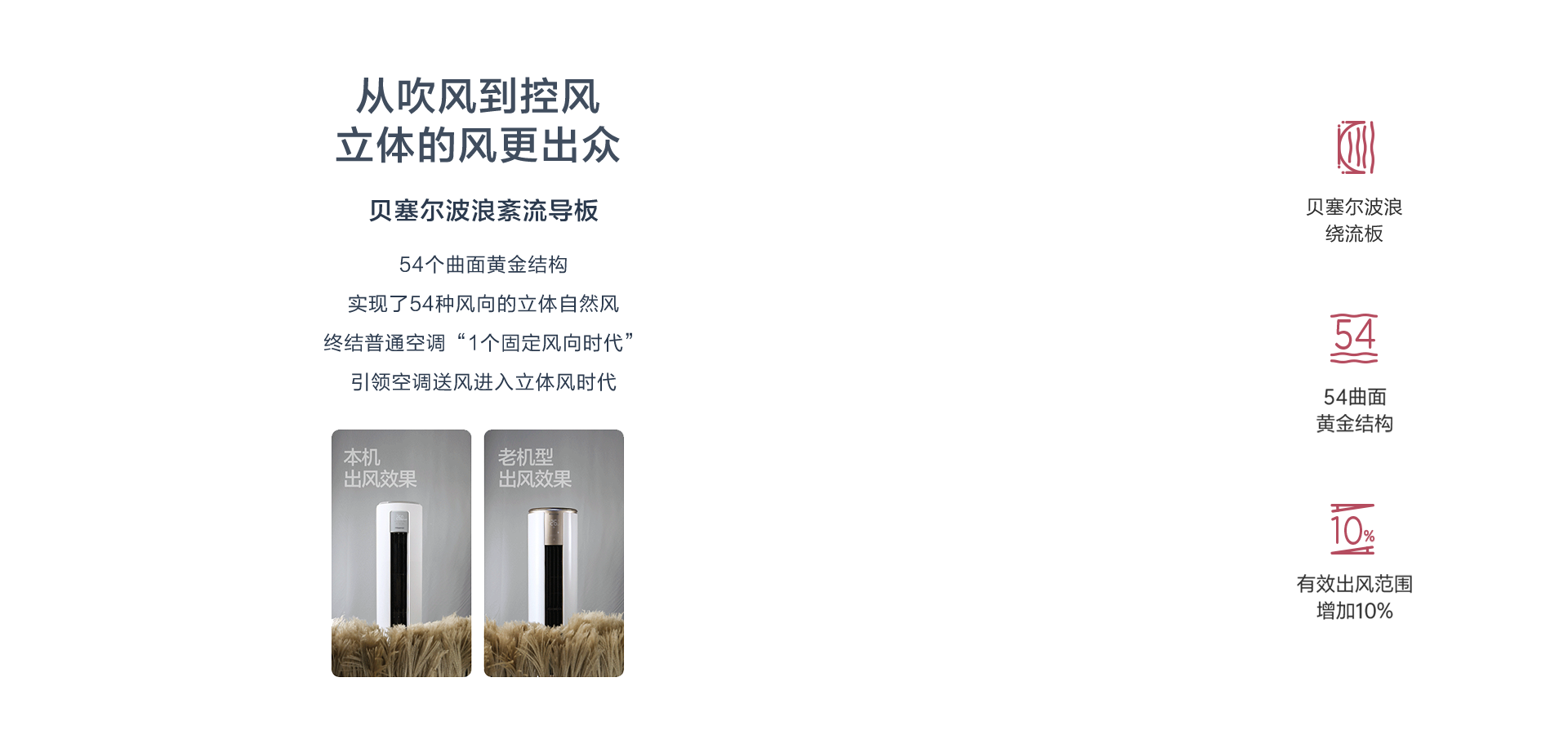 海信新风空调增氧新风系列X620挂机