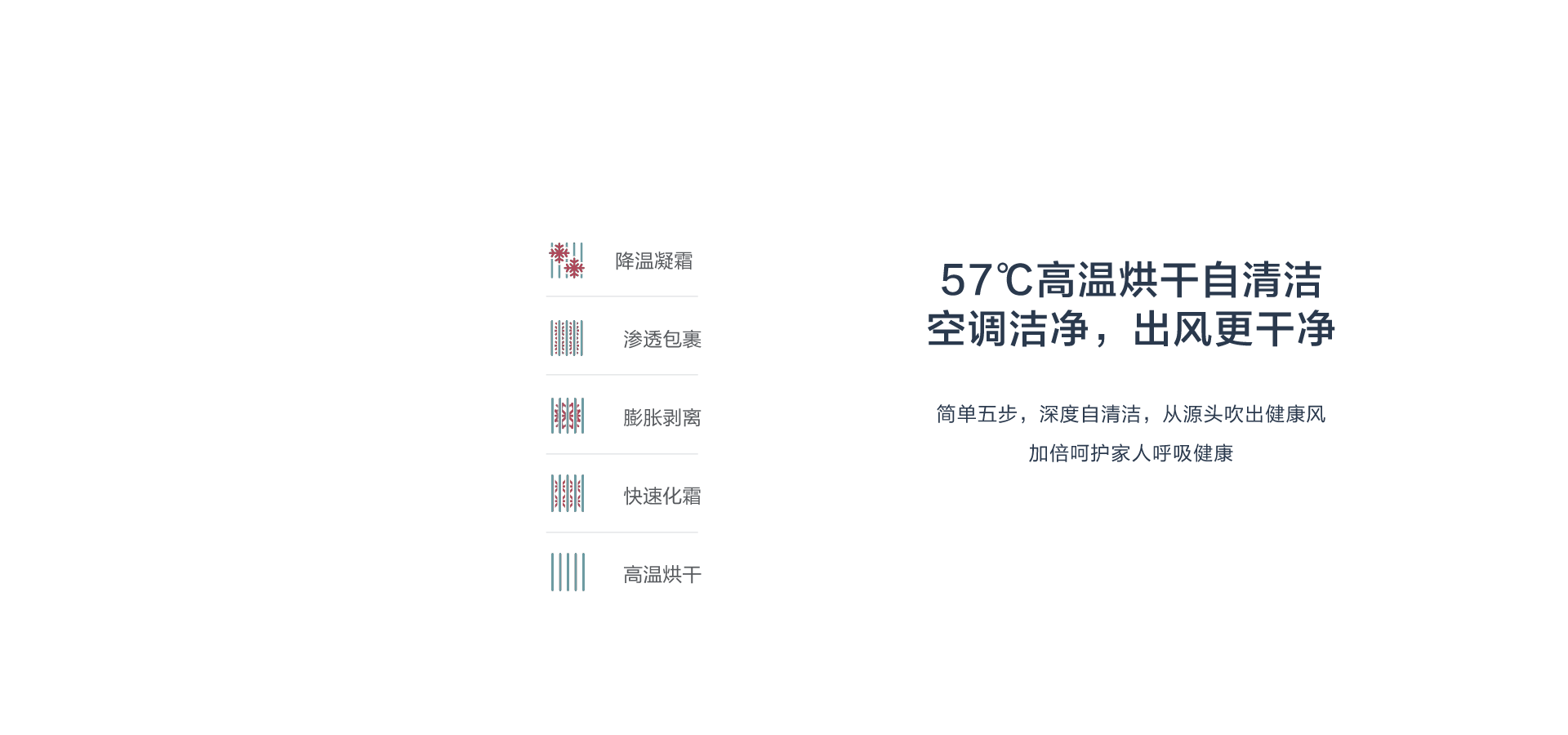 海信新风空调增氧新风系列X620挂机