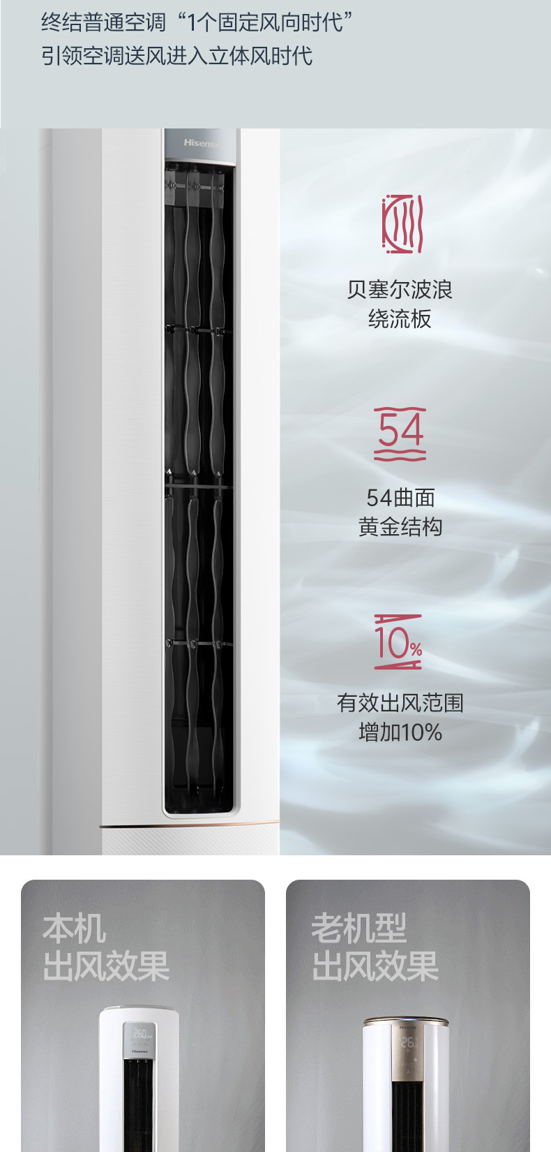 海信新风空调增氧新风系列X620挂机