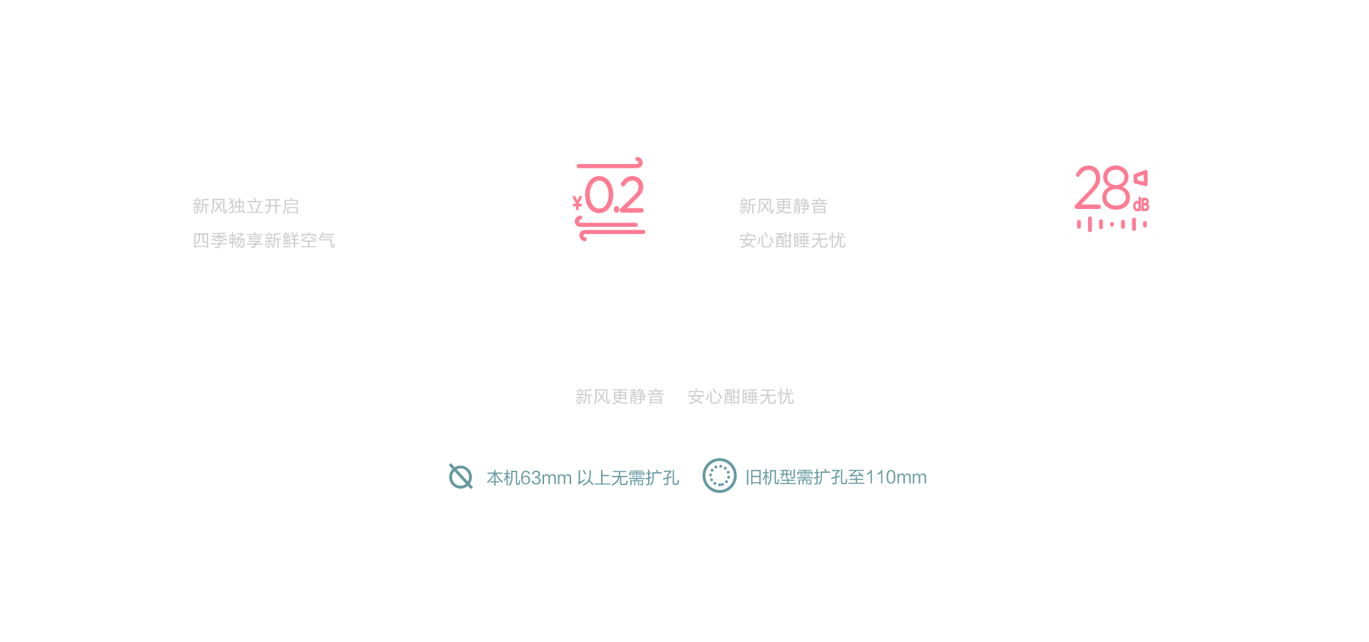 海信新风空调增氧新风系列X620挂机