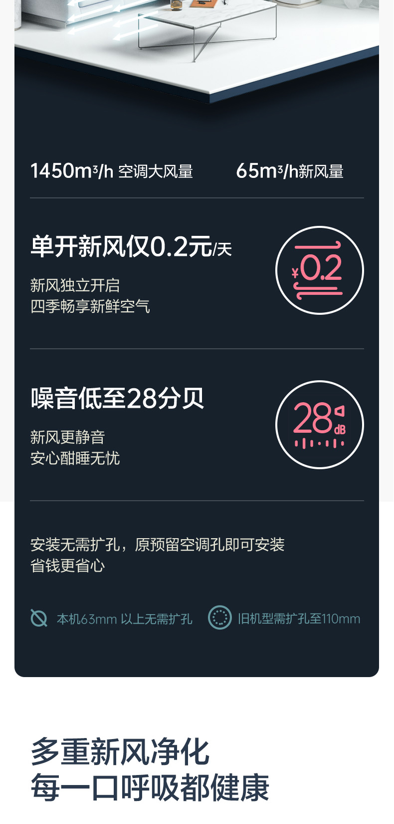 海信新风空调增氧新风系列X620挂机