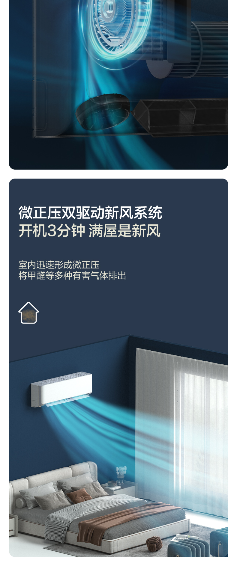 海信新风空调增氧新风系列X620挂机