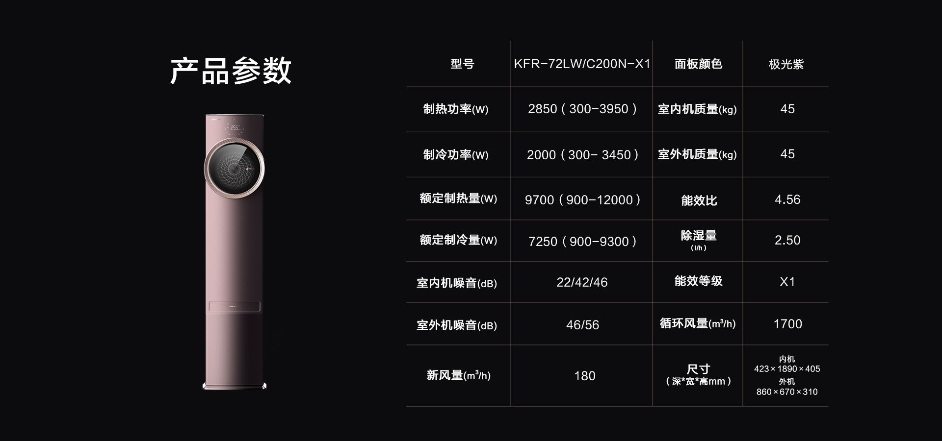 海信新风空调璀璨C200