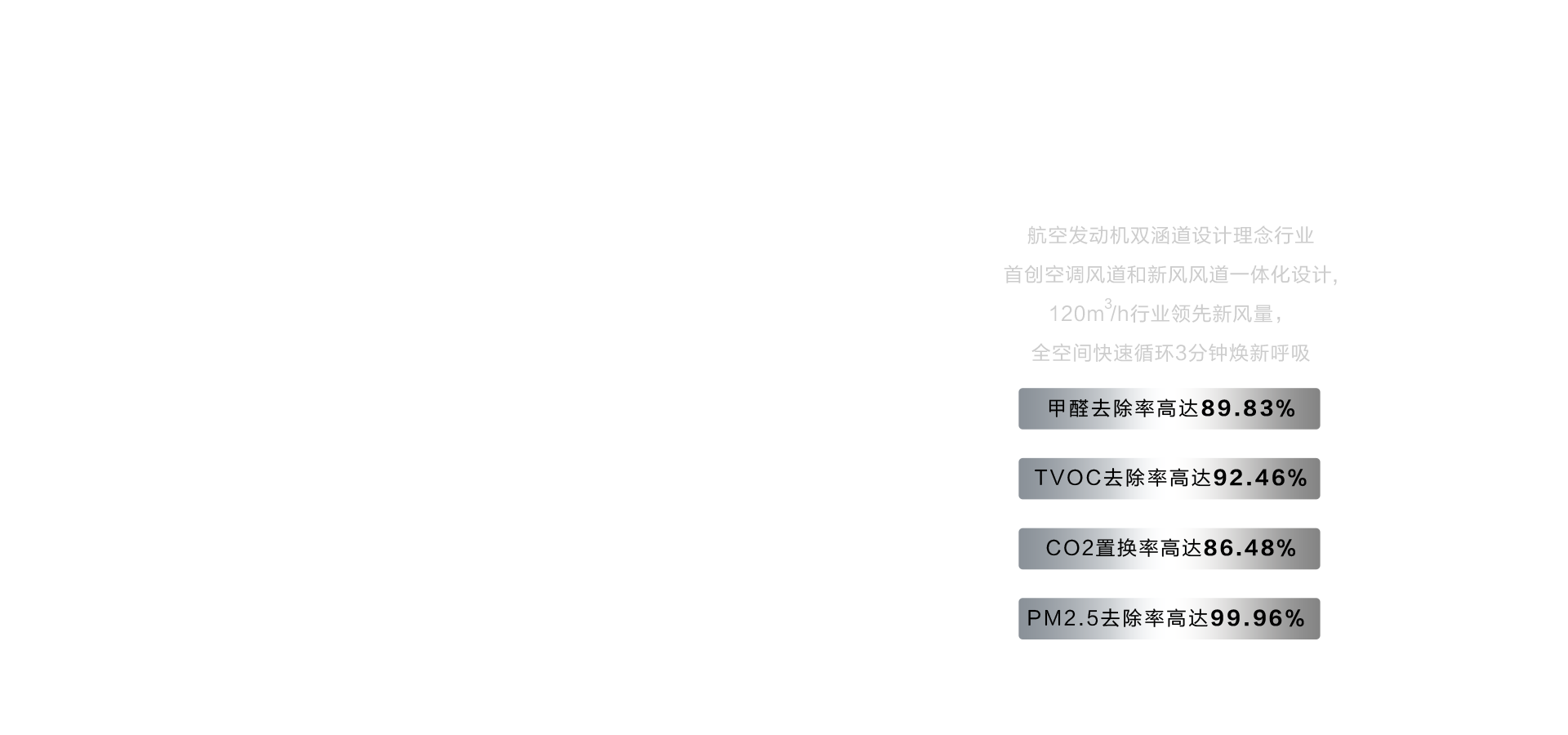 海信新风空调增氧新风系列X620挂机