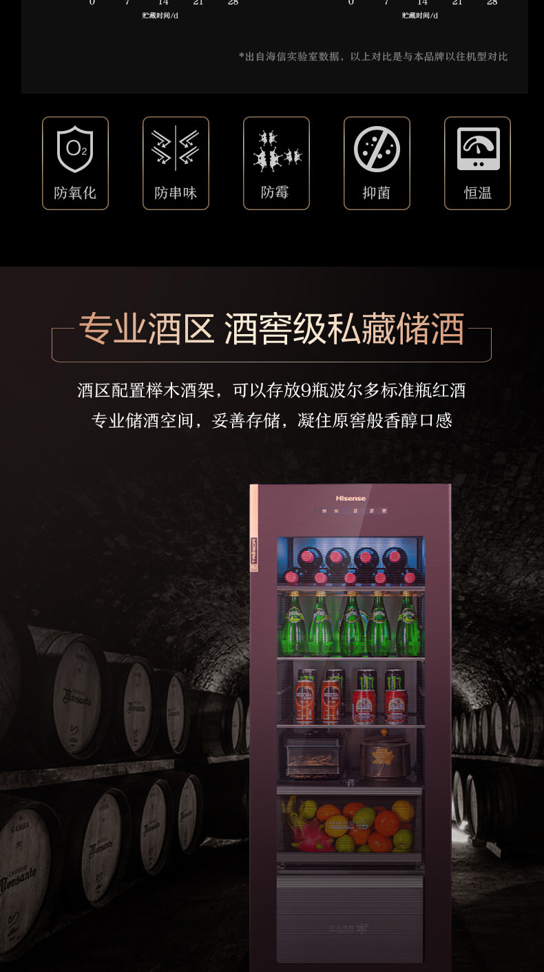 海信显示器