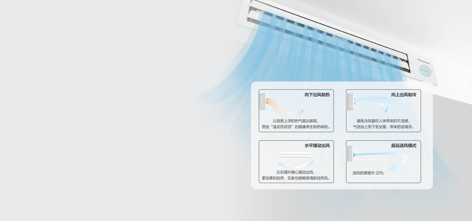 海信首款场景中央空调