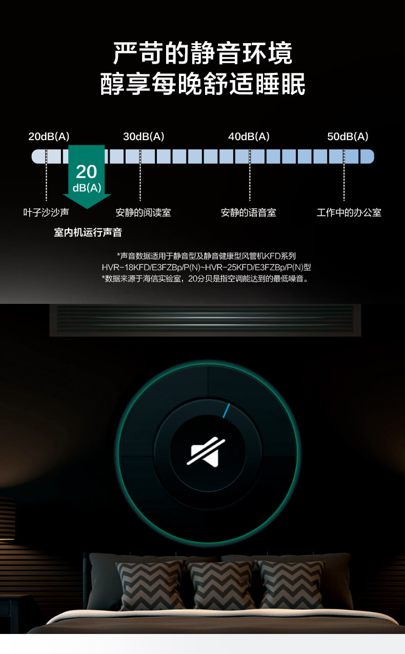海信首款场景中央空调