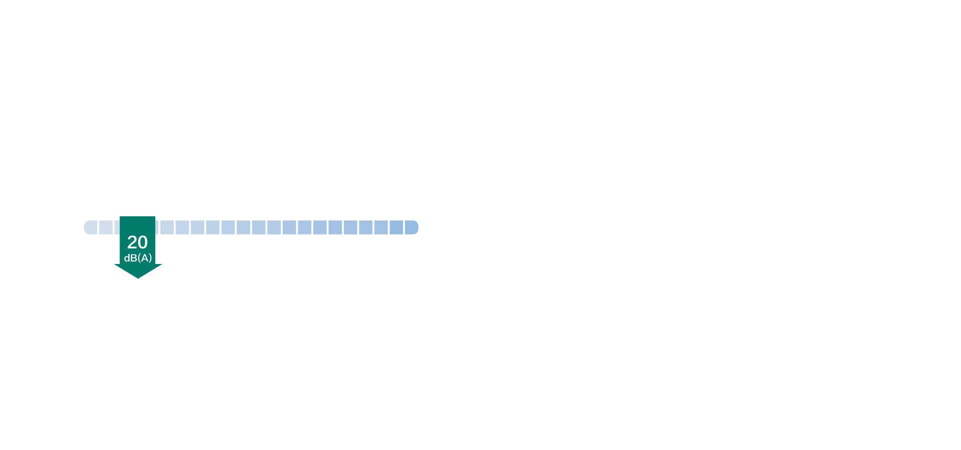 海信首款场景中央空调