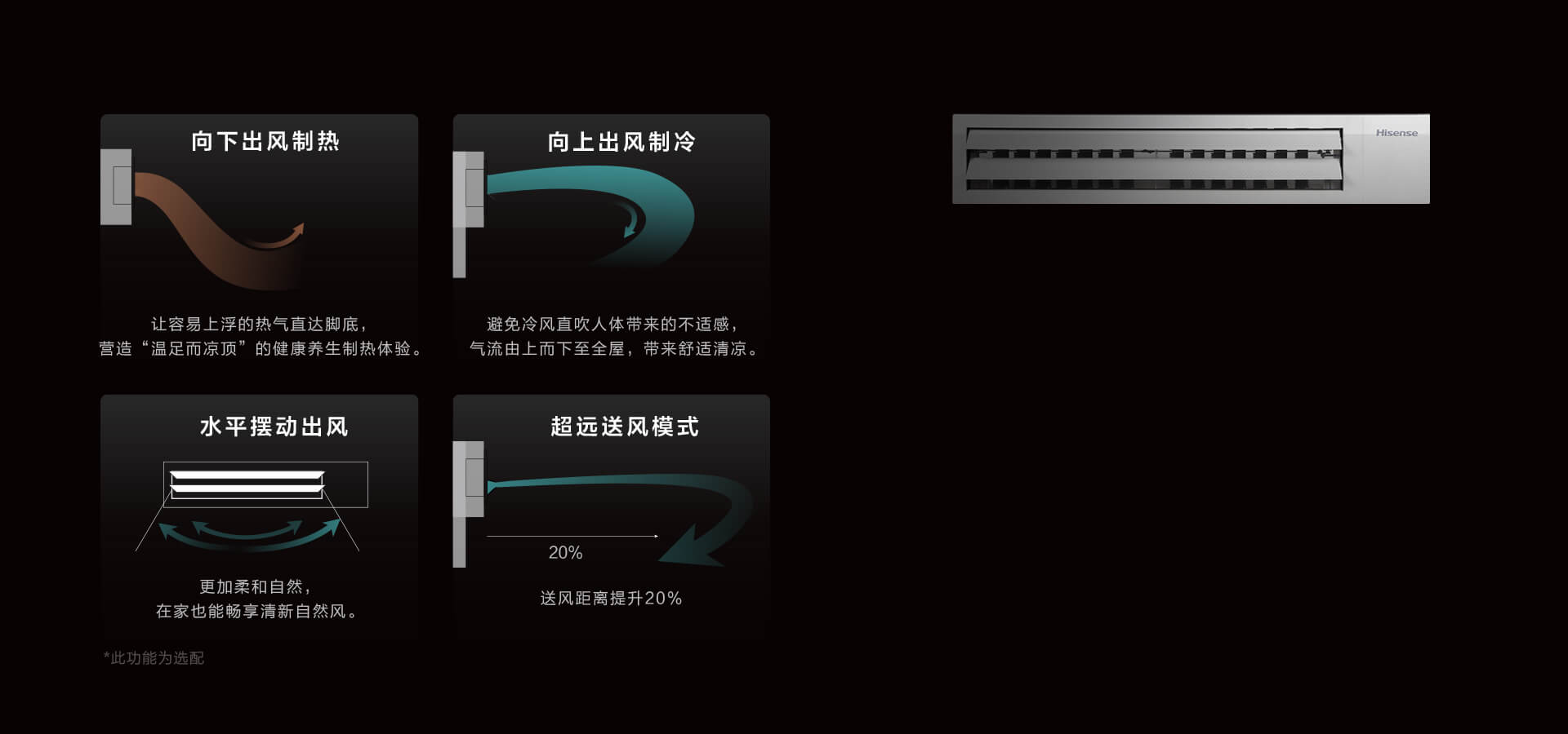 海信首款5G中央空调