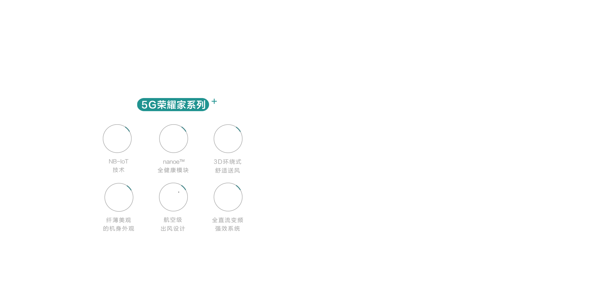 海信首款5G中央空调