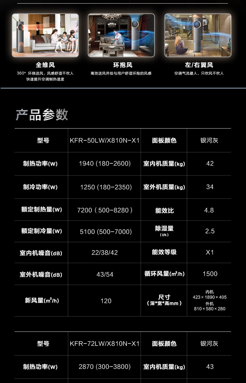 海信新风空调增氧新风系列X620挂机