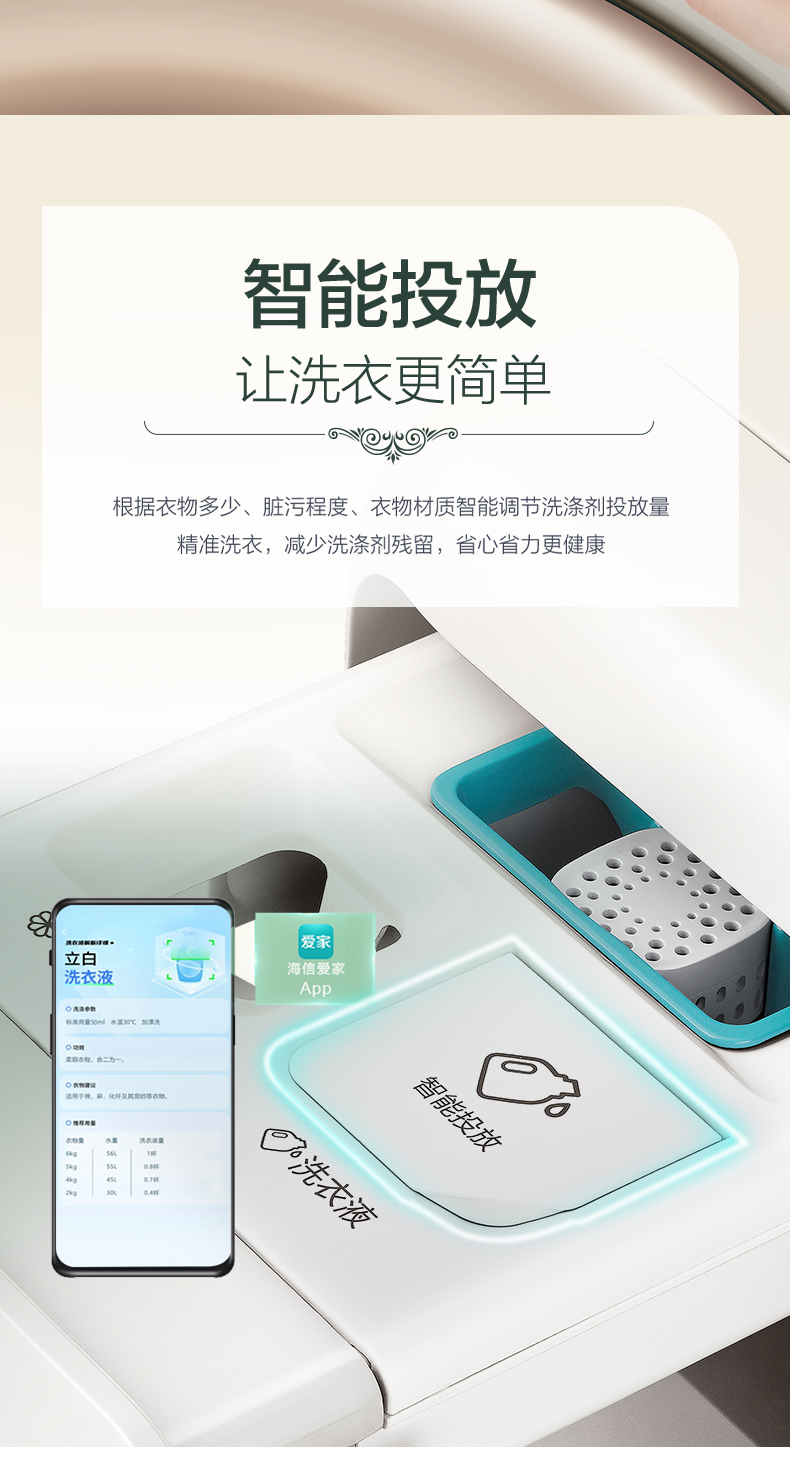 海信洗衣机罗马假日