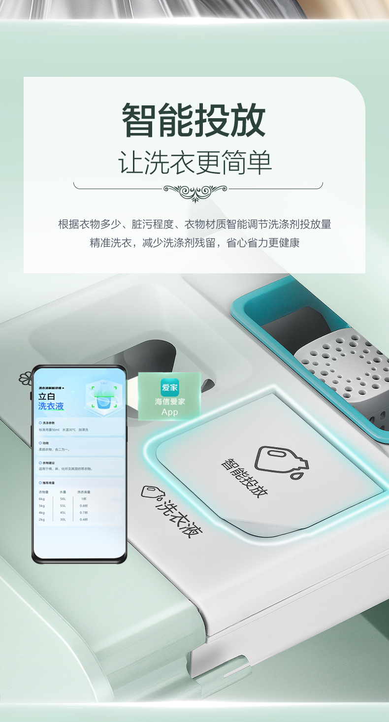 罗马假日