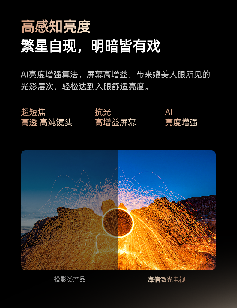 海信显示器