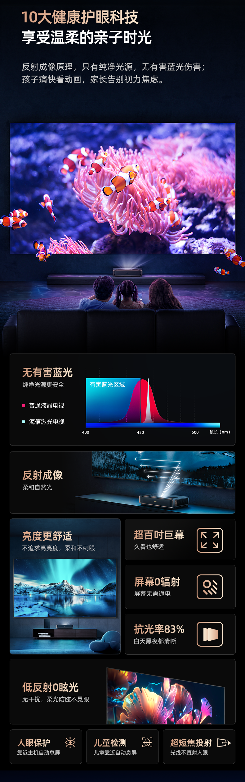 海信显示器