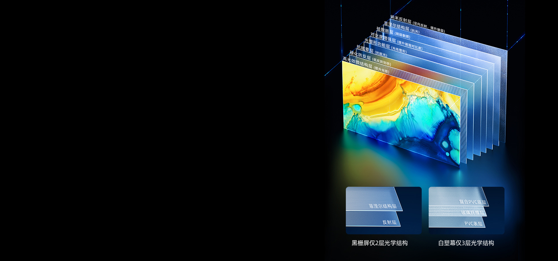 海信显示器