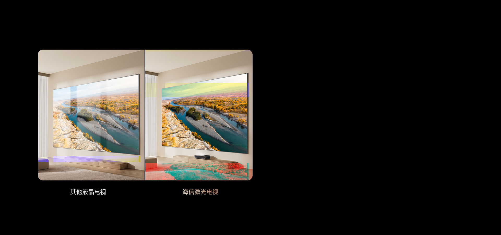 海信显示器