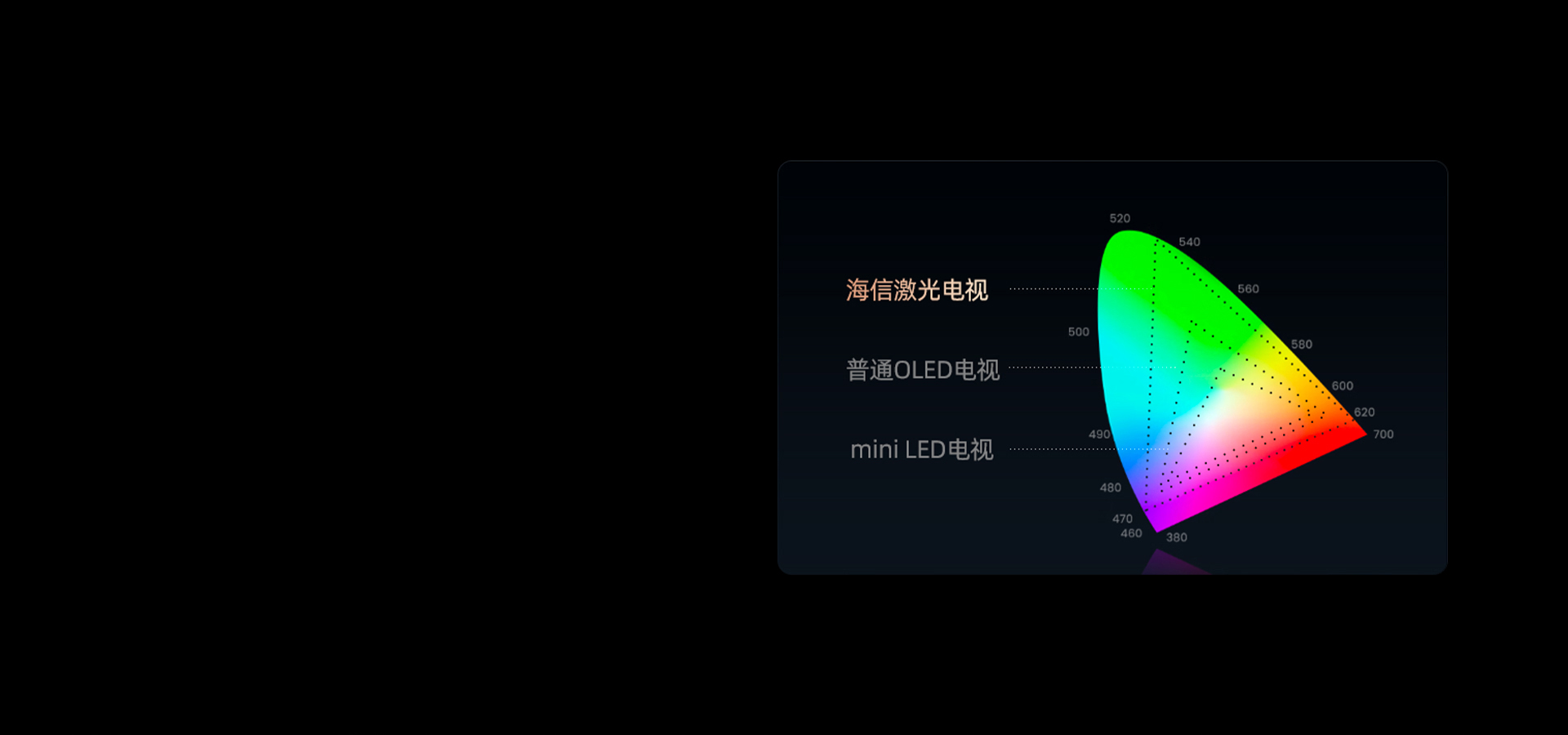 海信显示器