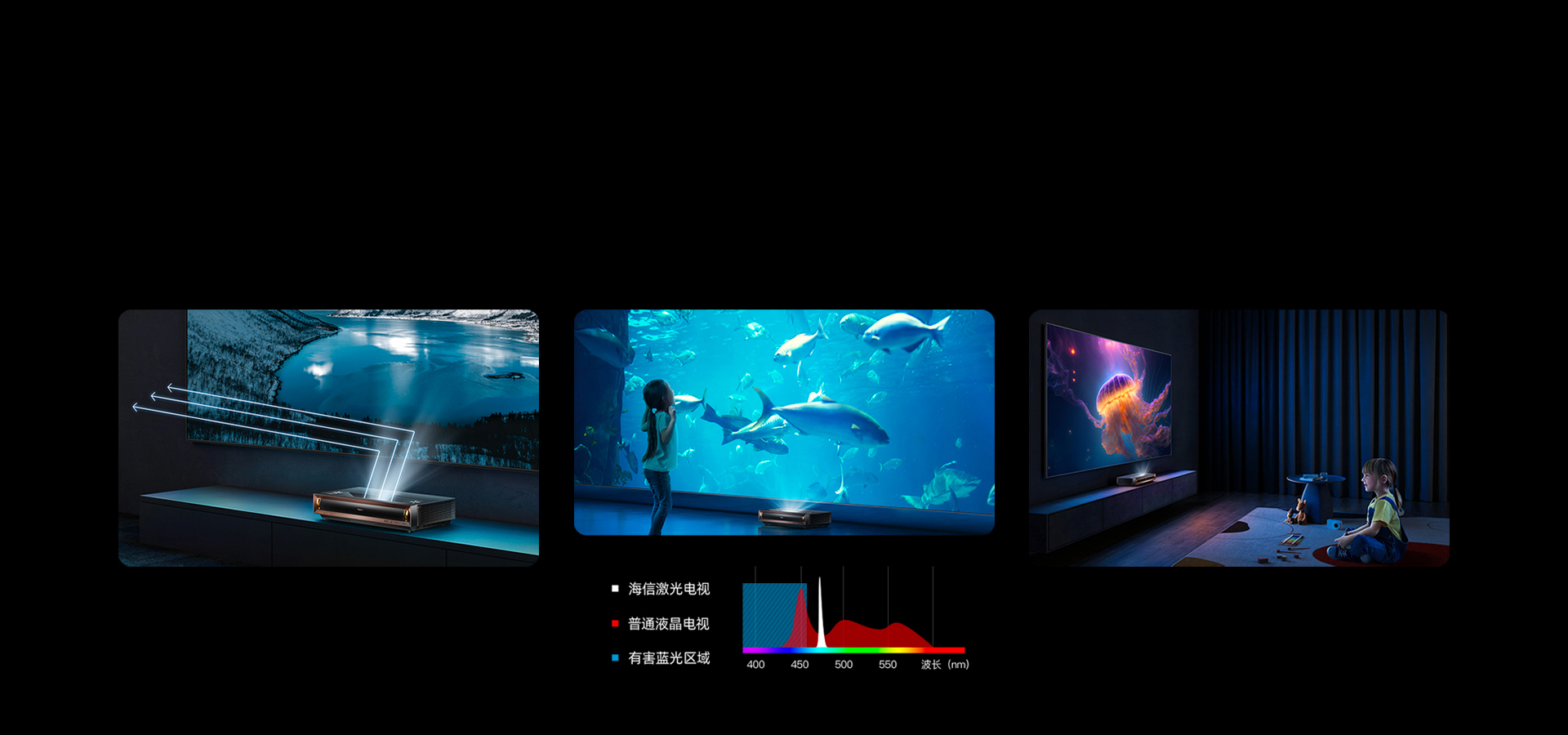 海信显示器