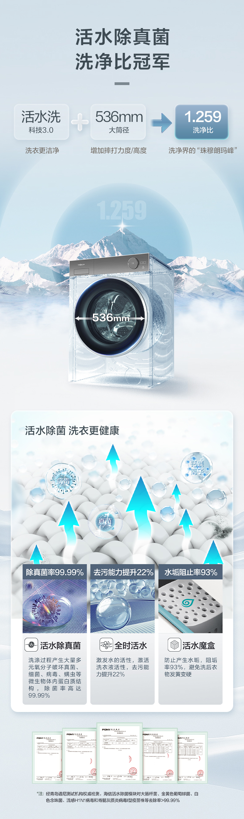 海信洗烘套装