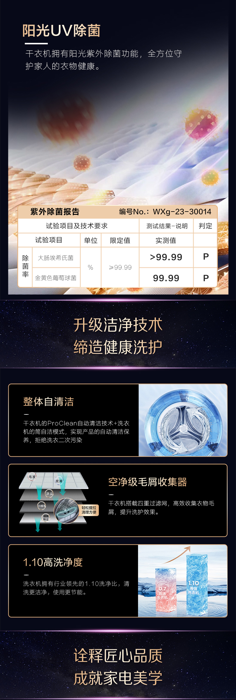 海信洗烘套装