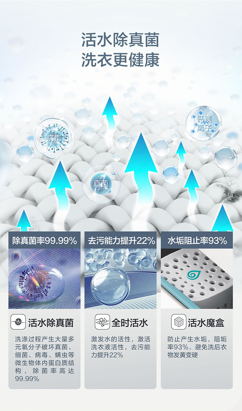 海信洗烘一体机