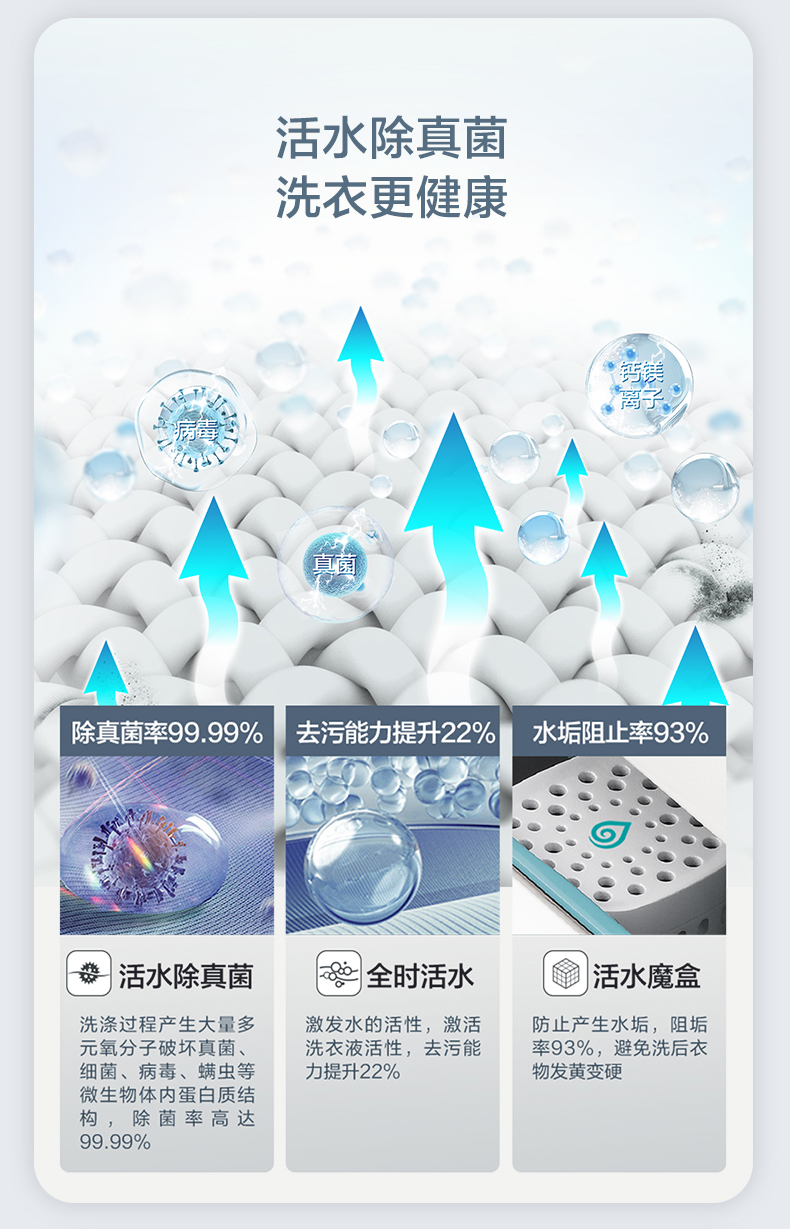 海信洗烘一体机