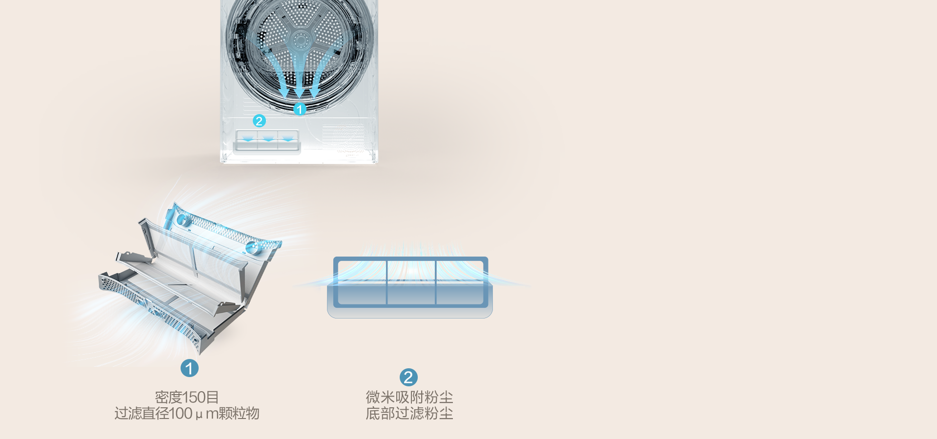 海信洗烘套装