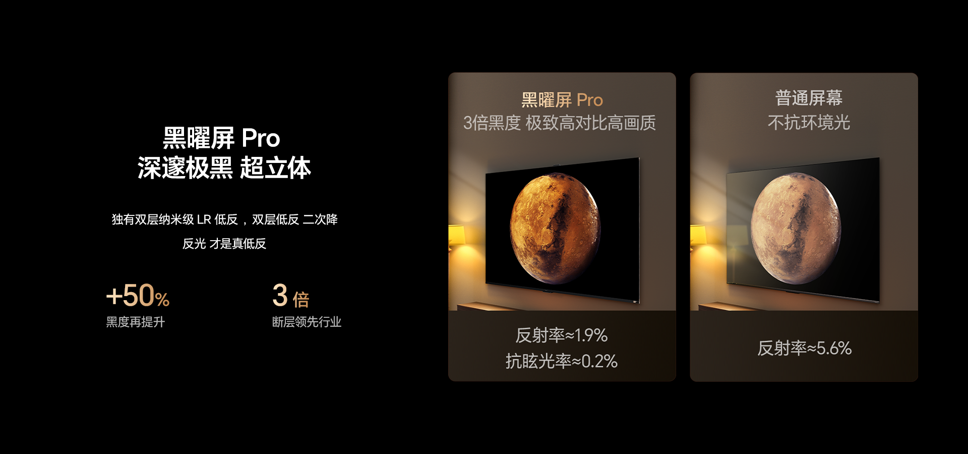 海信显示器